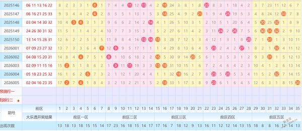 独家揭秘,彩票,精准缩水杀,体彩大发彩票网,体育彩票,大发彩票网,足球彩票,篮球彩票,快三官方网站