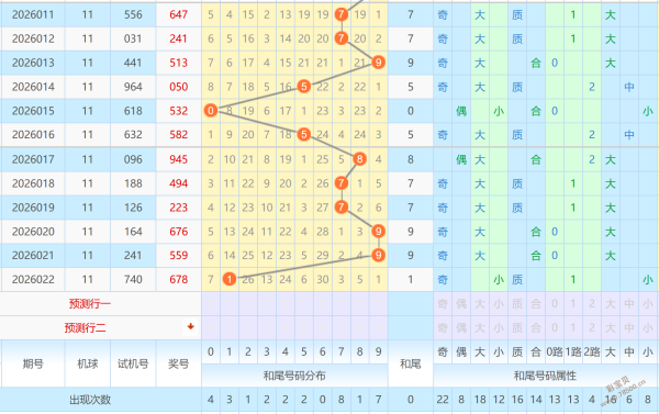 紫薇大师独,家揭秘,期大乐透精,体彩大发彩票网,体育彩票,大发彩票网,足球彩票,篮球彩票,快三官方网站