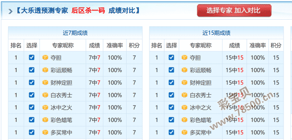 双色球,茉莉香彩攻,红球,体彩大发彩票网,体育彩票,大发彩票网,足球彩票,篮球彩票,快三官方网站