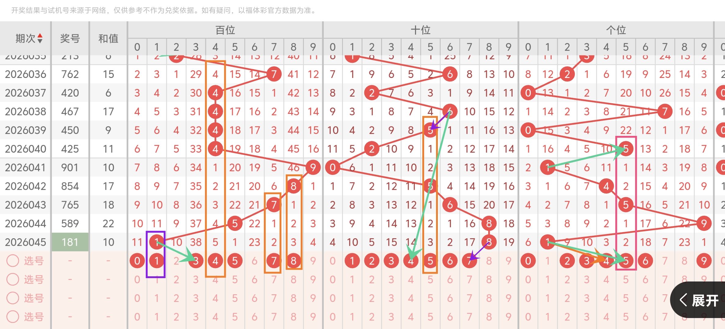 锦鲤开运,期大乐透独,家热选三码,体彩大发彩票网,体育彩票,大发彩票网,足球彩票,篮球彩票,快三官方网站