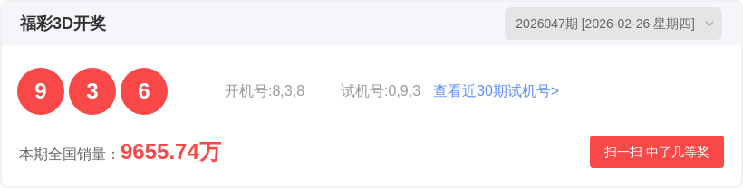期双色球红,球走势及规,律分析,体彩大发彩票网,体育彩票,大发彩票网,足球彩票,篮球彩票,快三官方网站