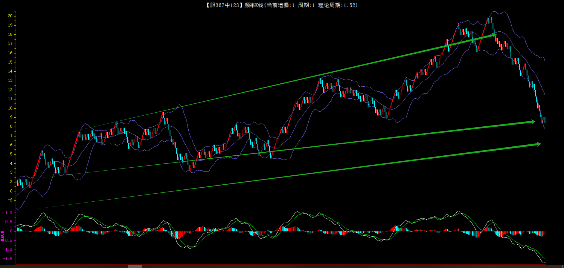 期排列三艾,皮尔斯推荐,及字谜分析,体彩大发彩票网,体育彩票,大发彩票网,足球彩票,篮球彩票,快三官方网站