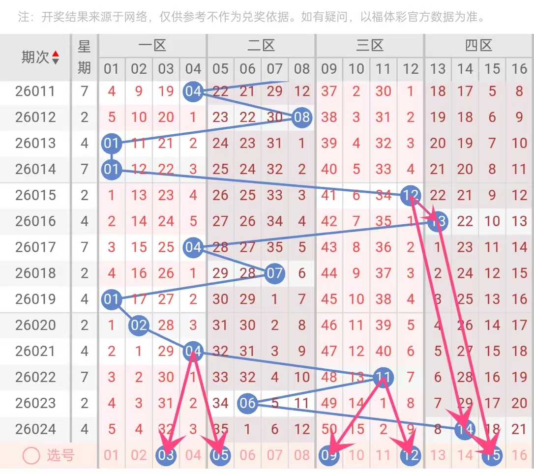 排列三,期开奖号及,试机号最新,体彩大发彩票网,体育彩票,大发彩票网,足球彩票,篮球彩票,快三官方网站