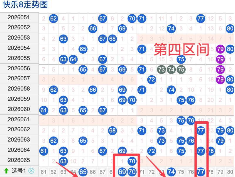 福彩,期专家单注,推荐,体彩大发彩票网,体育彩票,大发彩票网,足球彩票,篮球彩票,快三官方网站