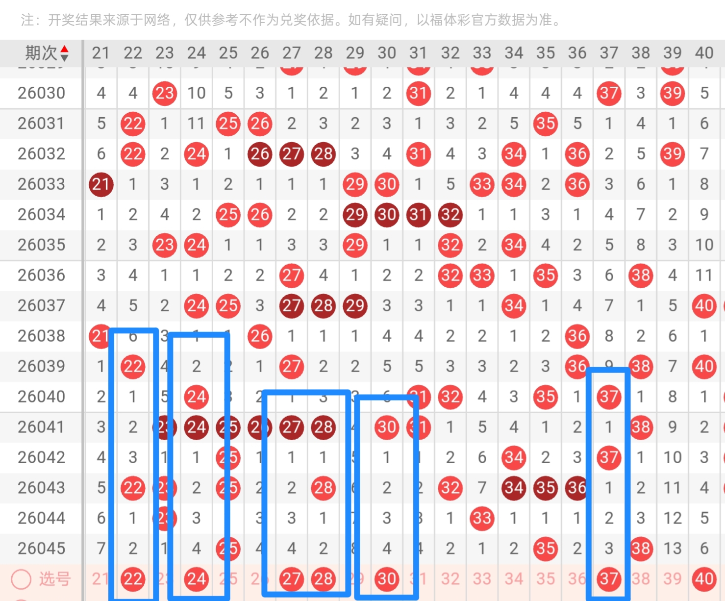 期轩辕君福,试机号解析,及字谜推荐,体彩大发彩票网,体育彩票,大发彩票网,足球彩票,篮球彩票,快三官方网站