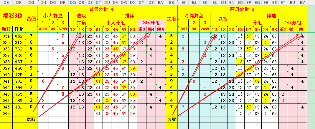 期福彩,专家推荐,杰哥连红预,体彩大发彩票网,体育彩票,大发彩票网,足球彩票,篮球彩票,快三官方网站
