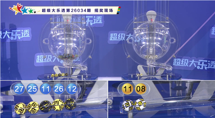 独家前瞻,预测大放送,精选,体彩大发彩票网,体育彩票,大发彩票网,足球彩票,篮球彩票,快三官方网站