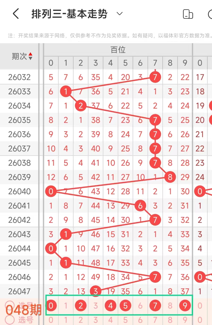 大乐透,期专家推荐,期中,体彩大发彩票网,体育彩票,大发彩票网,足球彩票,篮球彩票,快三官方网站