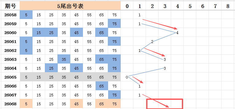 静姐快乐,专家全面解,大发彩票快三,体彩大发彩票网,体育彩票,大发彩票网,足球彩票,篮球彩票,快三官方网站
