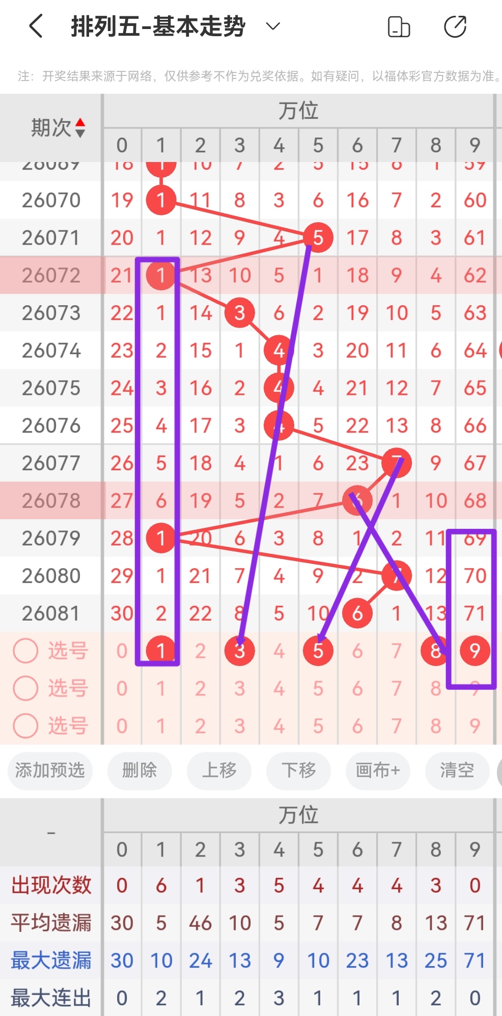 福彩,期专家推荐,号码,体彩大发彩票网,体育彩票,大发彩票网,足球彩票,篮球彩票,快三官方网站