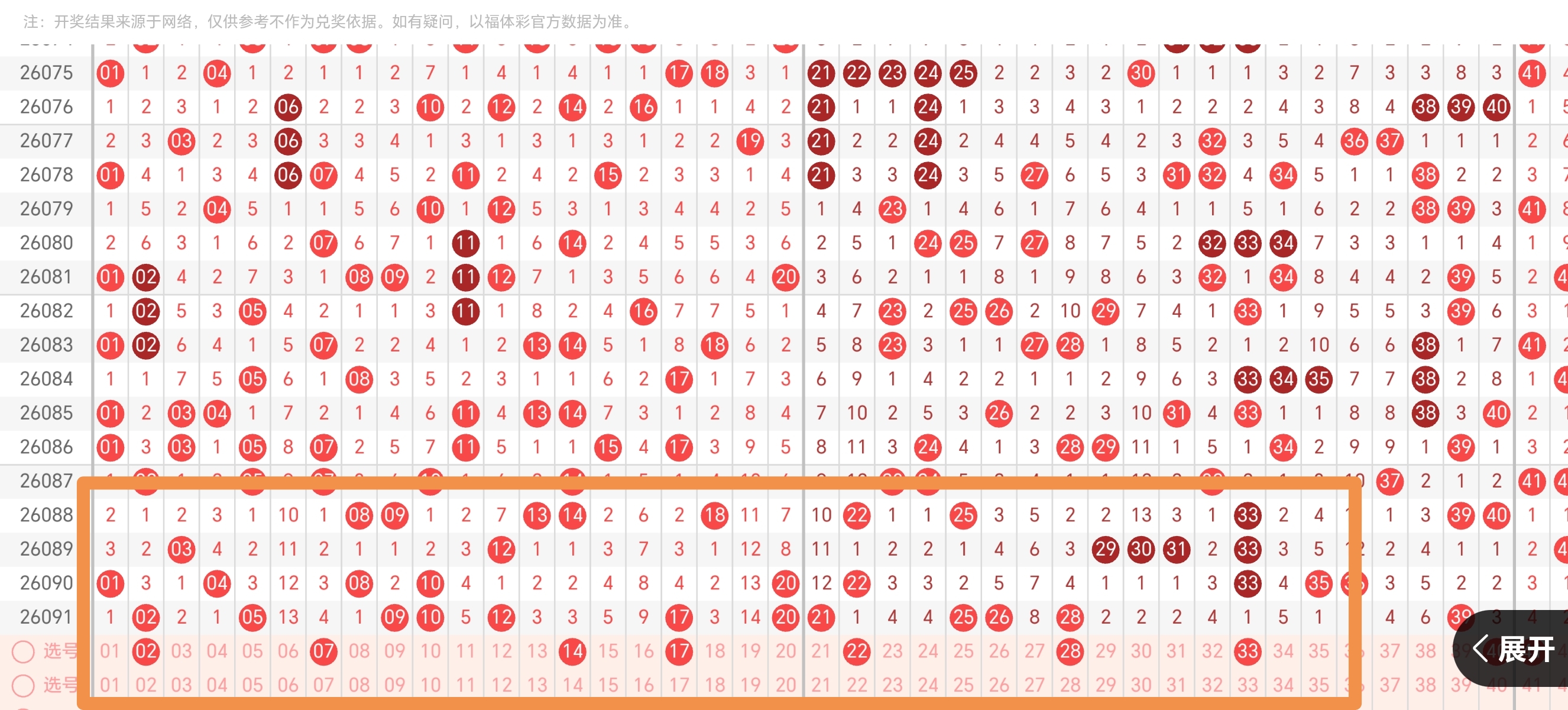 揭秘,排列,独家推荐,体彩大发彩票网,体育彩票,大发彩票网,足球彩票,篮球彩票,快三官方网站
