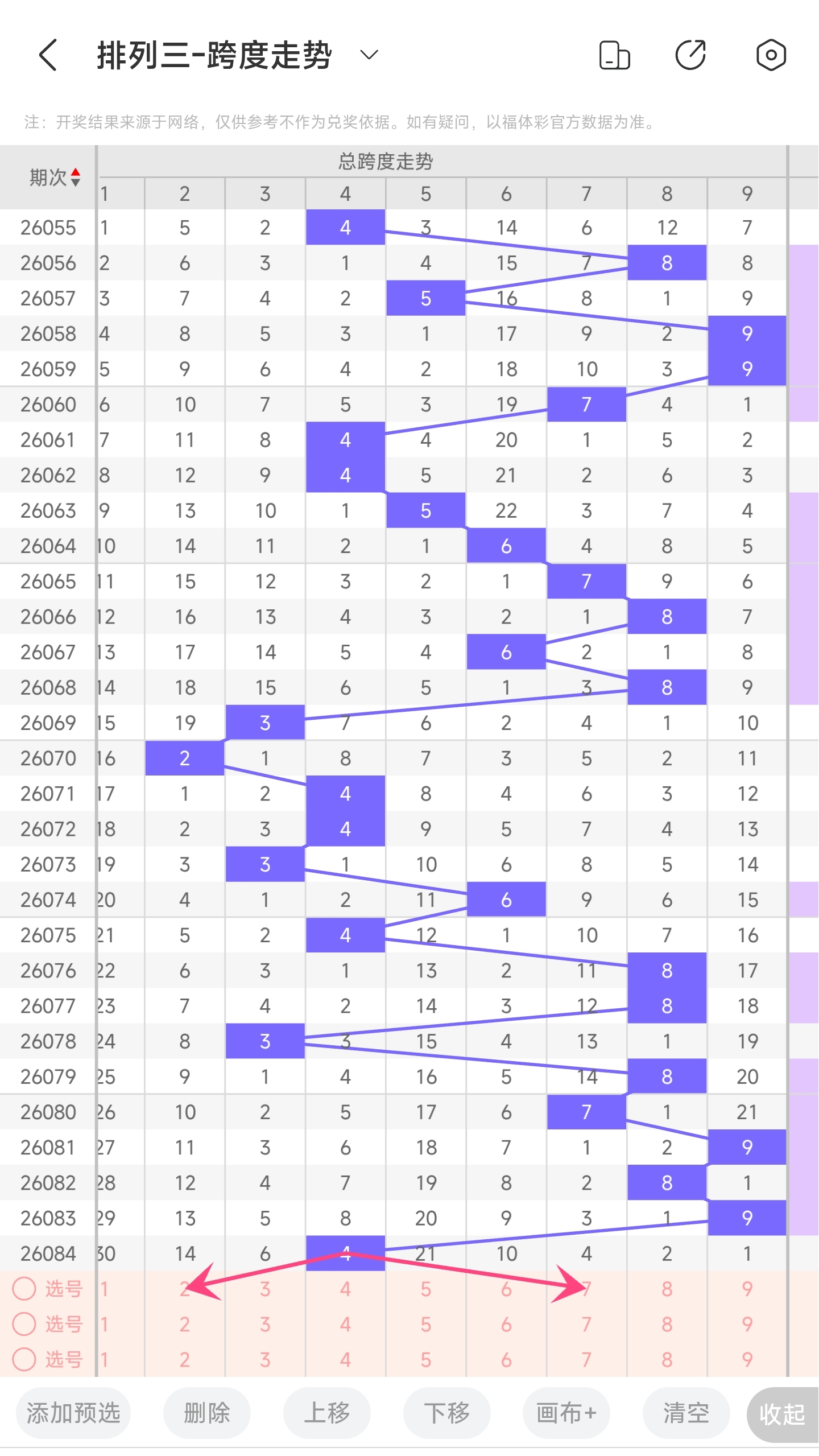 年第,期大乐透专,家质合分析,体彩大发彩票网,体育彩票,大发彩票网,足球彩票,篮球彩票,快三官方网站