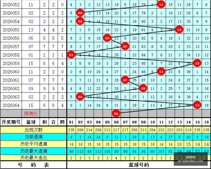 年最新福彩,字谜解析,浅笑蓝天攻,大发彩票快三官网,大发彩票快三安全购彩,大发彩票快三技巧分享,大发彩票快三下载,大发彩票快三登录