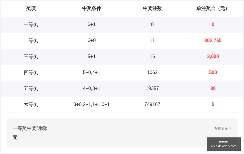 年福彩,期选号攻略,粉丝财富增,大发彩票快三官网,大发彩票快三安全购彩,大发彩票快三技巧分享,大发彩票快三下载,大发彩票快三登录