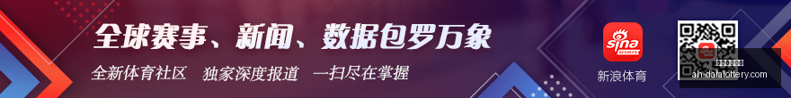 火箭队训练,现场曝光,杜兰特,大发彩票快三官网,大发彩票快三安全购彩,大发彩票快三技巧分享,大发彩票快三下载,大发彩票快三登录