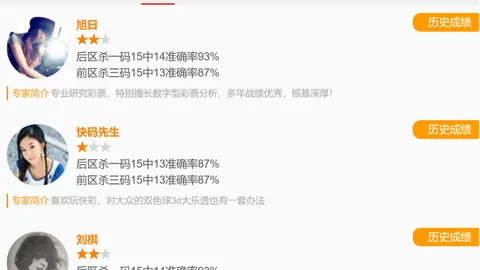 【怀旧时光·彩运追踪】26年2月1日3D开奖揭秘：今日精选包胆组选，彩界高手精准预测！