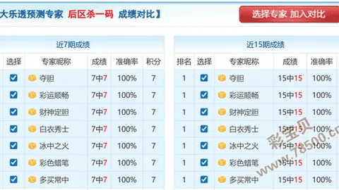 【双色球2026012期】茉莉香彩攻略：红球5胆必中秘籍，巧投策略赢大奖！