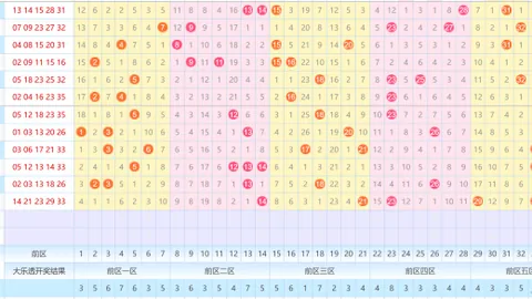 【狗年福彩盛宴】3D第26028期独门六码组选攻略，助你轻松圆梦大奖！