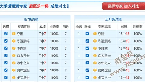 【奇幻彩云】双色球2026014期独家攻略：12红球+2蓝球，双色大奖等你来摘！
