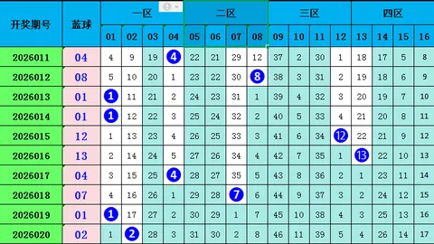 【揭秘传奇】26028排列三独家精准预测：胆码杀码5，绝密解码，不容错过！