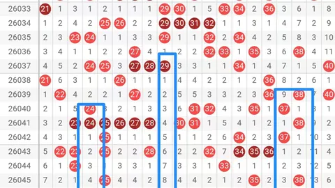 【彩神秘境】精选排列3·038号码解析宝典：直选秘籍包号大公开——069、379、089，不容错过！