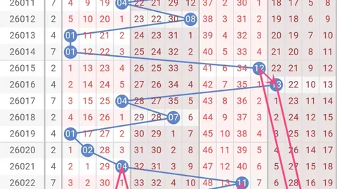 排列三2026065期开奖号及试机号最新揭晓