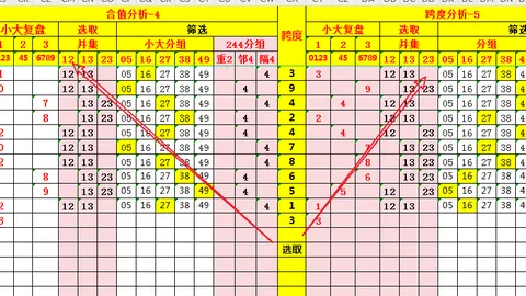 26027期大乐透专家推荐：质合分析前区三码预测（02 03