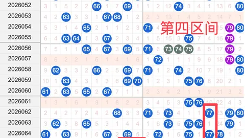 福彩3D第2026060期专家单注推荐