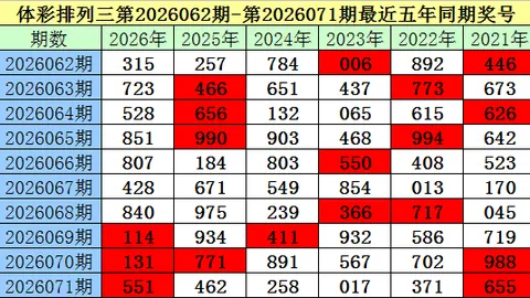 第2026073期 大乐透2026073期专家质合分析推荐前