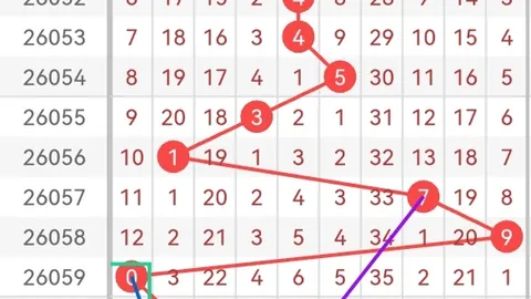 大乐透26021期专家推荐：三区定胆分析