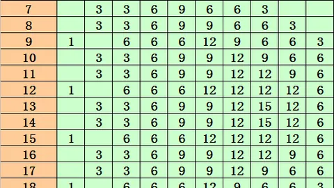 26078期排列3东方一虎胆码专业推荐