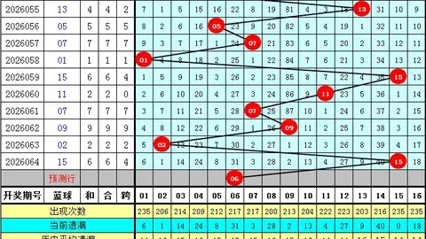 2026152期 2026年最新福彩3字谜解析：浅笑蓝天攻略