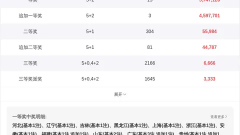 大发彩票快三